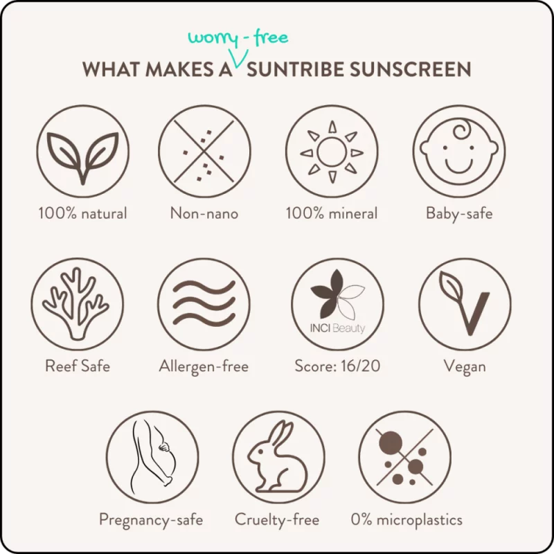 Z. Active Organic Mineral Sunscreen SPF 50 - Bild 3